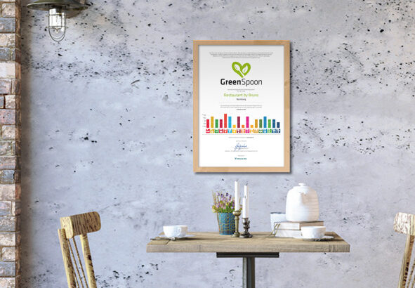 GreenSpoon-Urkunde, ©iStock.com/asbe