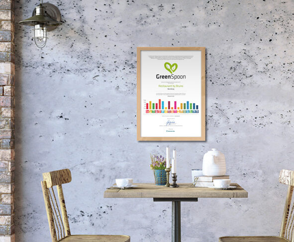 GreenSpoon-Urkunde, ©iStock.com/asbe